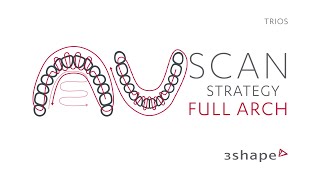 3Shape TRIOS Scan Strategy Full Arch [upl. by Nyrehtak375]