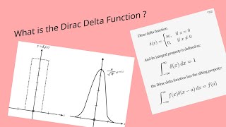 What is the Delta Dirac Function δx Arabic [upl. by Terle]