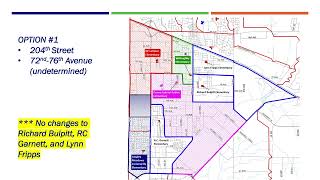 Willoughby Slope Boundary Catchments Info Sessions Phase 2 [upl. by Nicram414]