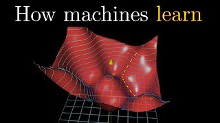 Gradient descent how neural networks learn  Chapter 2 Deep learning [upl. by Consolata158]