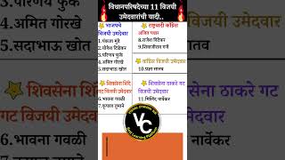 विधानपरिषदेच्या 11 विजयी उमेदवारांची यादी gk generalknowledge currentaffairs marathi [upl. by Nirehs]