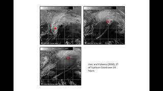 Module 34 Extratropical Transition of Tropical Cyclones [upl. by Eelarac849]