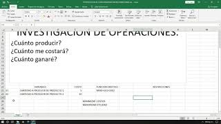 INTRODUCCION CURSO INVESTIGACIÓN DE OPERACIONES  METODOS Y EJERCICIOS RESUELTOS [upl. by Tegdirb]