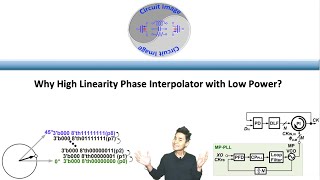 Why High Linearity Phase Interpolator with Low Power [upl. by Nileuqay469]