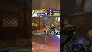 Overwatch in 120fps looks too clean overwatch overwatch2 [upl. by Adiaroz411]