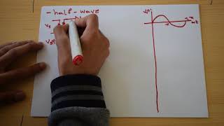 1 linear frequency diode rectifiers half wave and full wave rectifiers [upl. by Obocaj896]