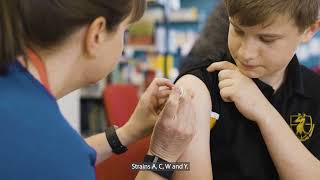 NHS DTP amp Meningitis ACWY Vaccinations in Schools [upl. by Notsob110]