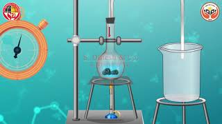 To determine the boiling point of water  Experiment  Chemistry class 9th [upl. by Aibos]