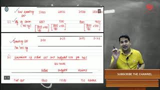 CA INTER COSTING  OPERATING COSTING  REVISION MARATHON  DAY 7  CA RAVI SONKHIYA [upl. by Delia45]