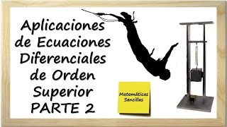 Aplicación de ecuación diferencial de orden superior caso masa  resorte Parte 2 [upl. by Anem]