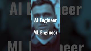 AI Engineer Roadmap  How Id Learn AI in 2024 [upl. by Alethia]