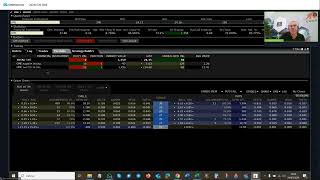 Idee di trading operativo del 29072024  Gamestop GME [upl. by Atiruam]