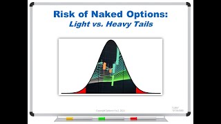 Risk of Naked Options Light vs Heavy Tails [upl. by Ailahs]