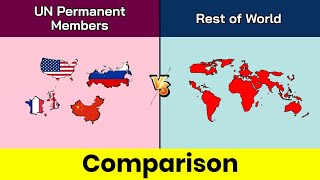 UN Permanent Members vs Rest of World  World vs UN permanent members  Comparison  Data Duck 2o [upl. by Maurice]