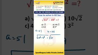 Simplification  Sahana Mam  UPSC  RBI  Banking  RRB  SSC  wwwspardhaguru [upl. by Tonina]