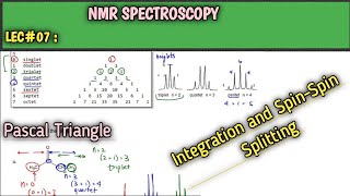 L07 NMR SpectroscopyIntegration and SpinSpin Splitting in NMR Pascal Triangle SIR MJS [upl. by Limbert338]