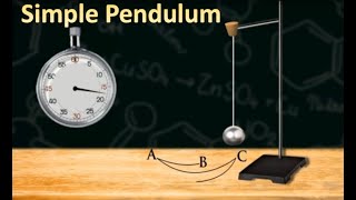 Simple Pendulum  Science Experiment [upl. by Assirat]