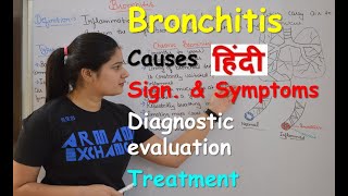 Bronchitis in Hindi  Causes  sign amp symptoms  diagnosis  Bronchitis Disease  Treatment [upl. by Irakuy]