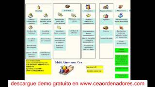 software inventario mobiliario institucional [upl. by Dugan]