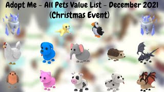 Adopt Me  All Pets Value List  December 2021 [upl. by Letsirc]