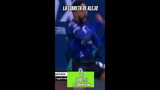 Goles Jeison Medina Independiente del Valle vs Imbabura [upl. by Woodrow]