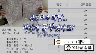 간호학과 공부법  4학년 과탑이 알려주는 무지개 공부법  44445가 알려주는 공부법  목차정리 효과적인 복습 암기법  단답형 서술형 대비까지 [upl. by Subocaj]