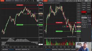 Live Trading MNQ 30 de septiembre 2024 [upl. by Stanislaw814]