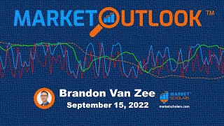 Market Outlook  09152022  Brandon Van Zee [upl. by Valina]