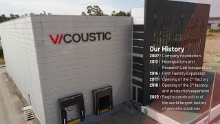 Vicoustic Company Profile [upl. by Loseff]