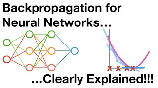 Neural Networks Pt 2 Backpropagation Main Ideas [upl. by Salvay]