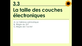 Unité 33 La taille des couches électroniques [upl. by Ynnav]