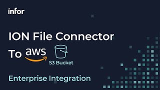 How To Transfer Local Files to AWS S3 using ION [upl. by Anne]