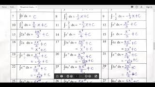 PengamiranFormula Asas [upl. by Ainnet]