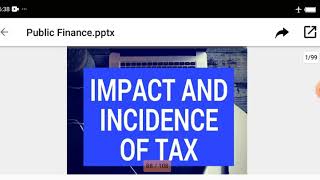 Graphical Illustration of Incidence of Tax by Adesanmi B A [upl. by Lilithe]