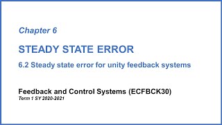 Lesson 82 Steady state error for unity feedback systems 2 [upl. by Husch]