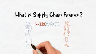 What is Supply Chain Finance [upl. by Aiken]