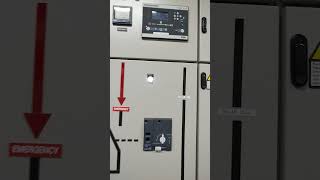 Socomec Auto Transfer Switch ATS ats socomec socomecats autotransferswitch [upl. by Roley]