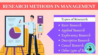 Types of Research in Tamil [upl. by Yasmin]