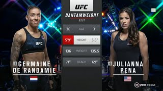 Germaine de Randamie vs Julianna Pena full fight UFC Fight Night on ESPN 16 PS4  UFC 3 [upl. by Debbi511]