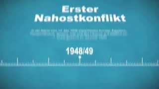 Nahostkonflikt  Zeitstrahl [upl. by Adaha]