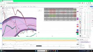 Arbitrage Weekly Analysis  2252024 [upl. by Ainehta]