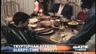 Tryptophan Effects [upl. by Arek]