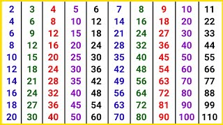 पहाड़ा 2 से 11 तक  table 2 se 11 tak  pahada  multiply table [upl. by Afrika987]