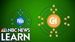 How Atoms Bond Ionic Bonds [upl. by Ivett596]