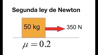 Segunda Ley de Newton masa jalada por una fuerza con friccion [upl. by Hayarahs]