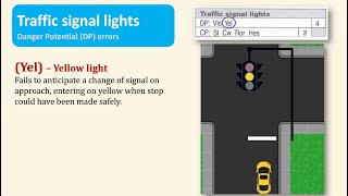 Certified Examiner Training Refresher  Traffic Signal Lights [upl. by Luwana]