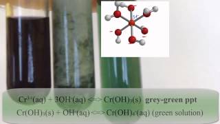 Complex Ions Adding NaOH solution to chromium III nitrate [upl. by Cordle]