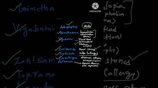 Adverse effects of anti epileptic medicines pharmacology CNS [upl. by Keelin]