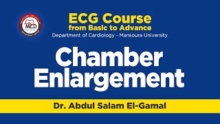 Chamber Enlargement  Dr Abdul Salam ElGamal [upl. by Erbe]