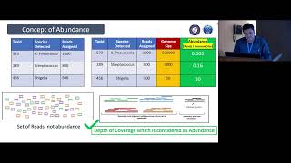 Genomics Workshop ACTREC September 2024 Live Stream [upl. by Haleehs903]